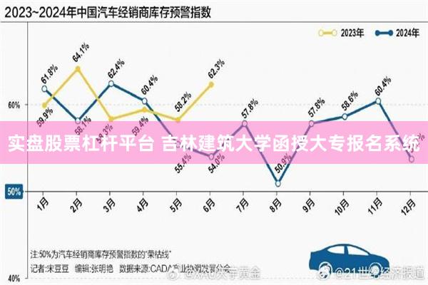 实盘股票杠杆平台 吉林建筑大学函授大专报名系统