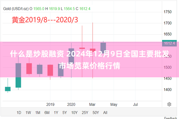 什么是炒股融资 2024年12月9日全国主要批发市场苋菜价格行情