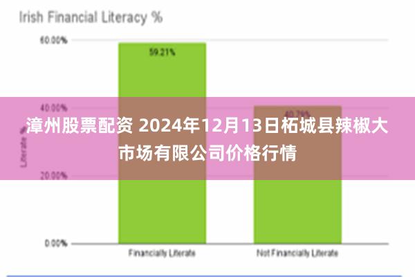 漳州股票配资 2024年12月13日柘城县辣椒大市场有限公司价格行情