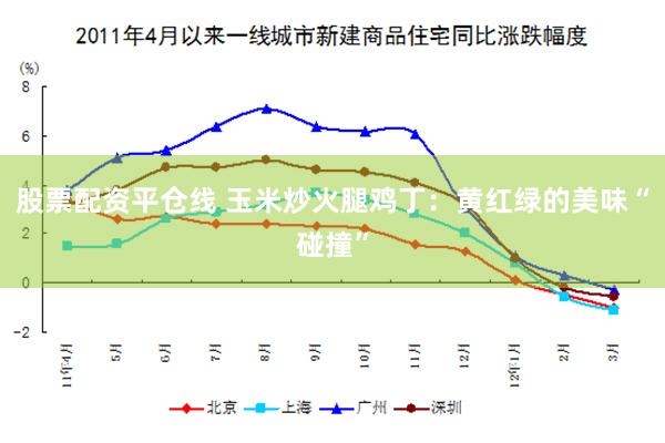 股票配资平仓线 玉米炒火腿鸡丁：黄红绿的美味“碰撞”