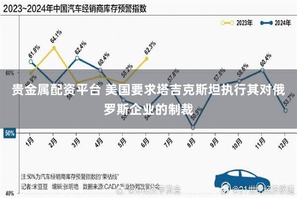 贵金属配资平台 美国要求塔吉克斯坦执行其对俄罗斯企业的制裁