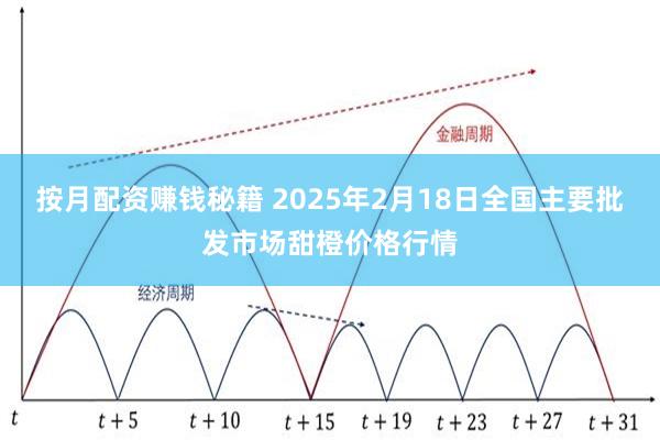 按月配资赚钱秘籍 2025年2月18日全国主要批发市场甜橙价格行情