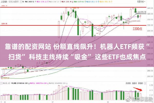 靠谱的配资网站 份额直线飙升！机器人ETF频获“扫货” 科技主线持续“吸金” 这些ETF也成焦点