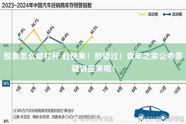 股票怎么做杠杆 赶快来！别错过！青年之家公考答疑讲座来啦！